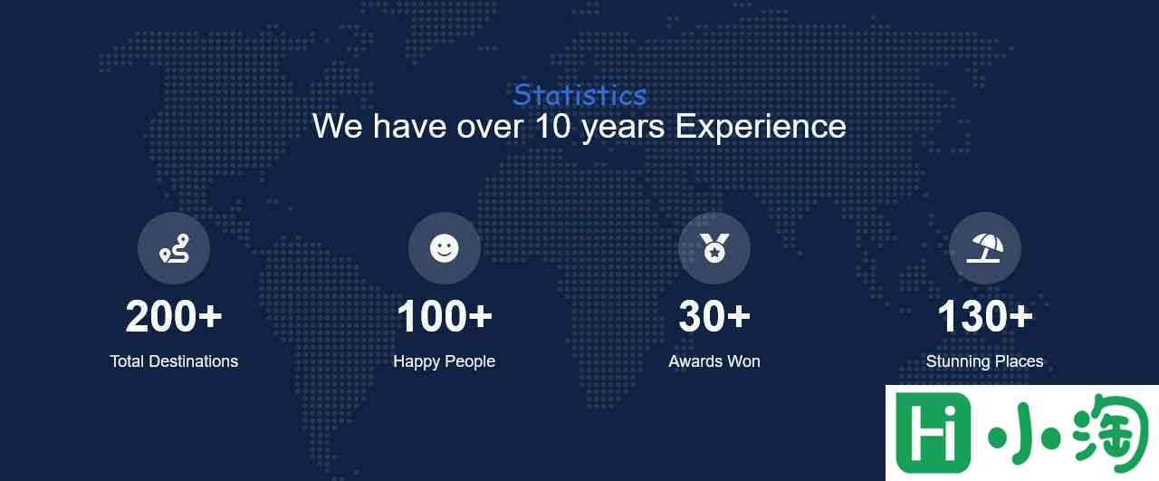 旅行旅程攻略服务网站模板